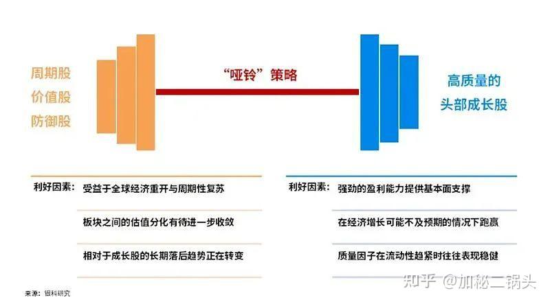 币圈小白如何获取资讯(币圈小白如何获取资讯码)