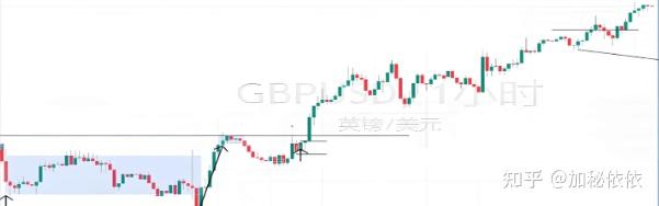 炒币怎么炒(炒币怎么炒稳赚不亏钱)