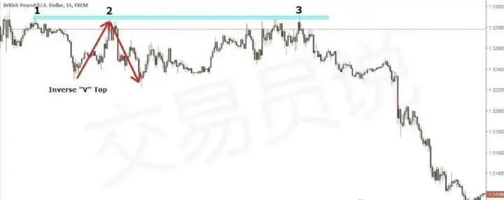 炒币亏得倾家荡产(炒币亏损惨重的人)