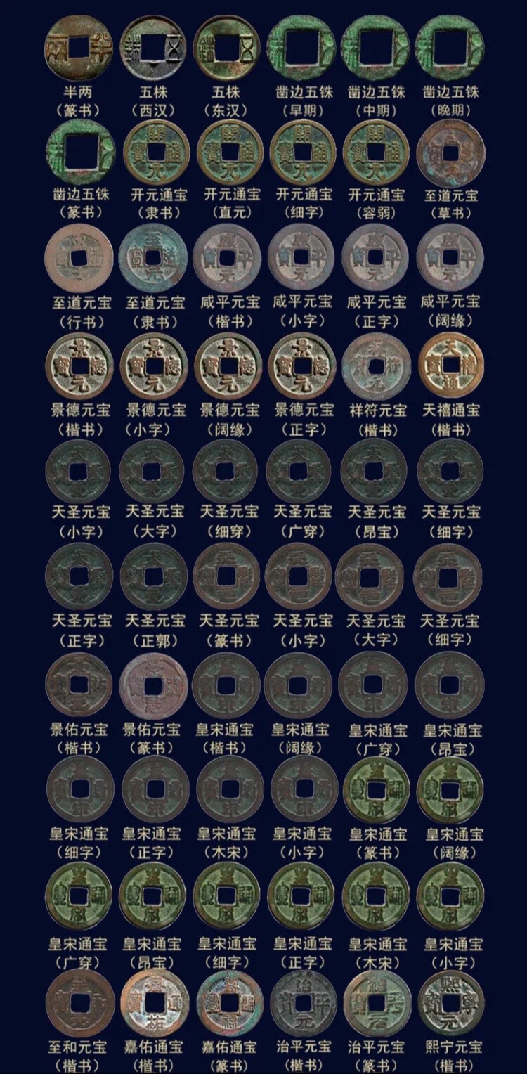 货币是怎么产生的(货币是怎么产生的,它有什么作用和职能?)