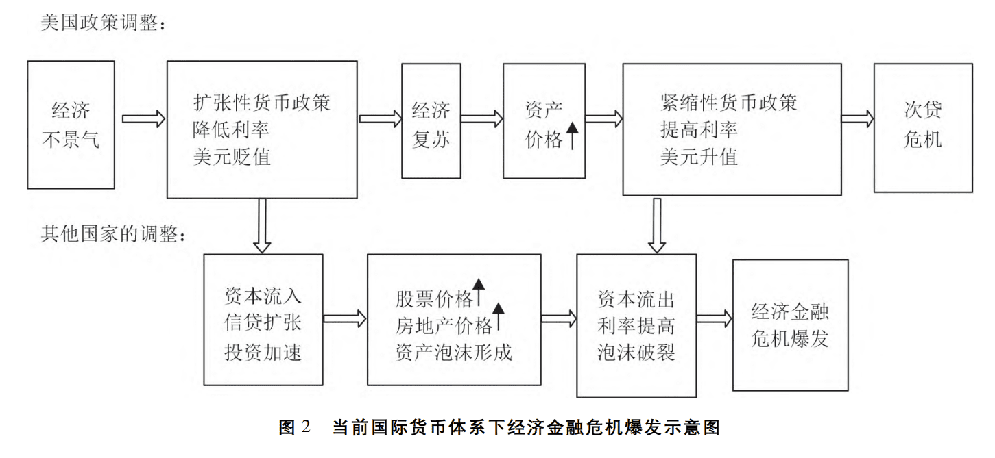 货币是怎么产生的(货币是怎么产生的,它有什么作用和职能?)