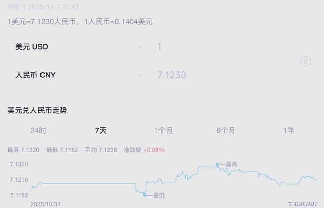 货币升值之后怎么计算(货币升值之后怎么计算利息)