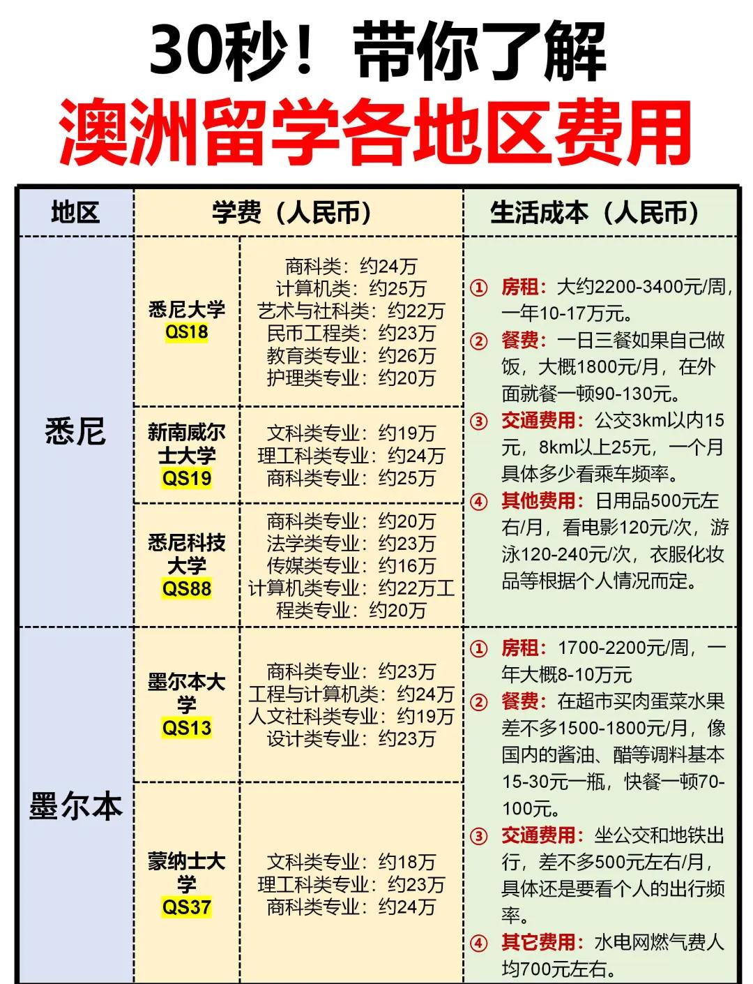怎么换新币划算(怎么换新币划算一点)