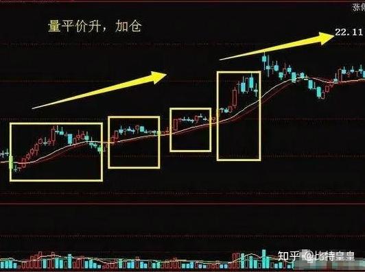 炒币亏得倾家荡产(炒币亏得倾家荡产怎么办)
