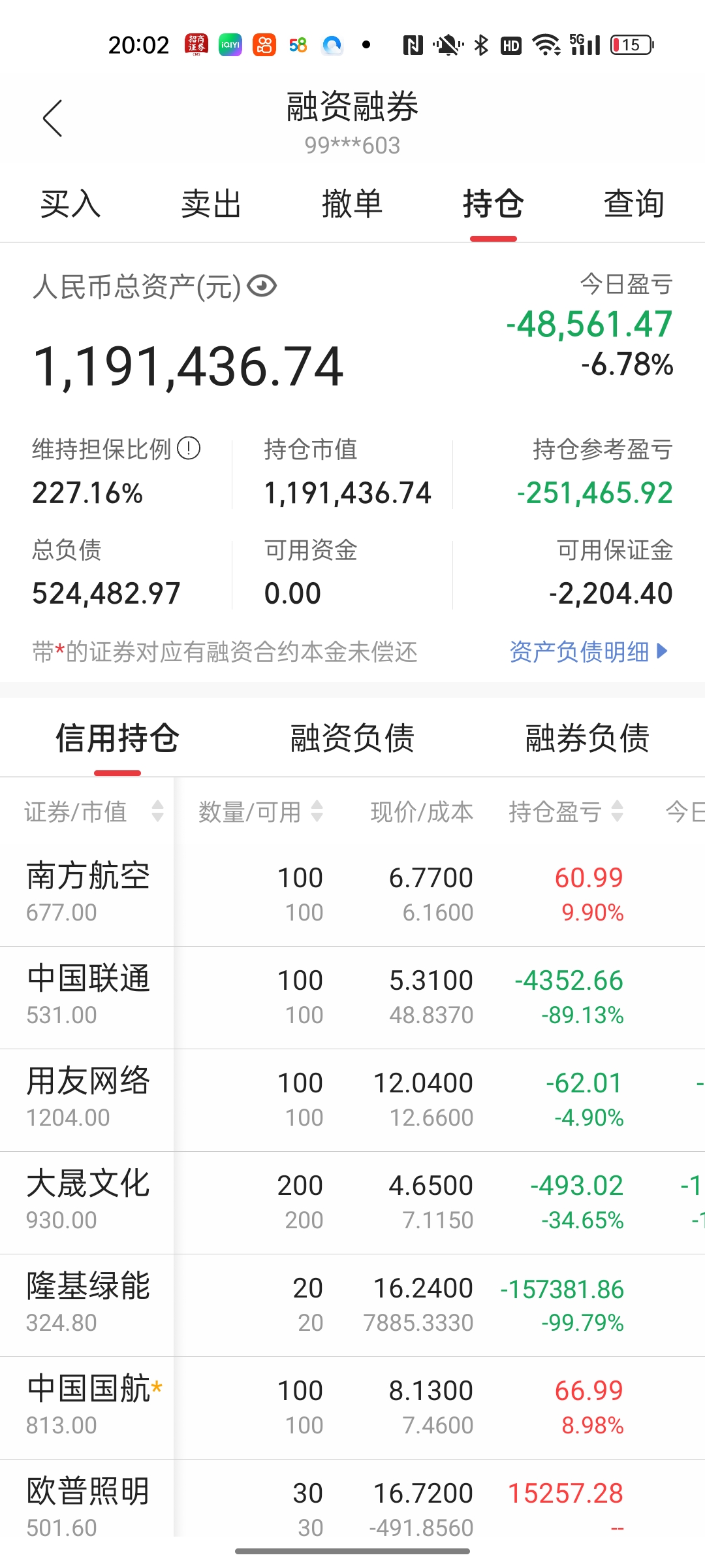 炒币亏得倾家荡产(炒币亏得倾家荡产怎么办)