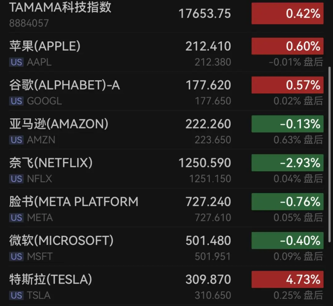 维特币交易今日价格(维特币交易今日价格多少)