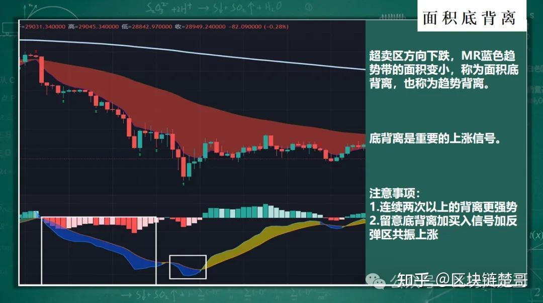如何利用行业消息去炒币(如何利用行业消息去炒币交易)