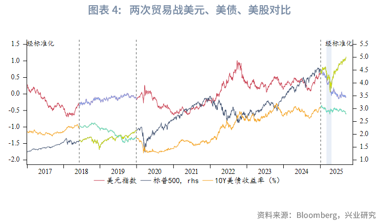 货币升值之后怎么计算(货币升值之后怎么计算汇率)
