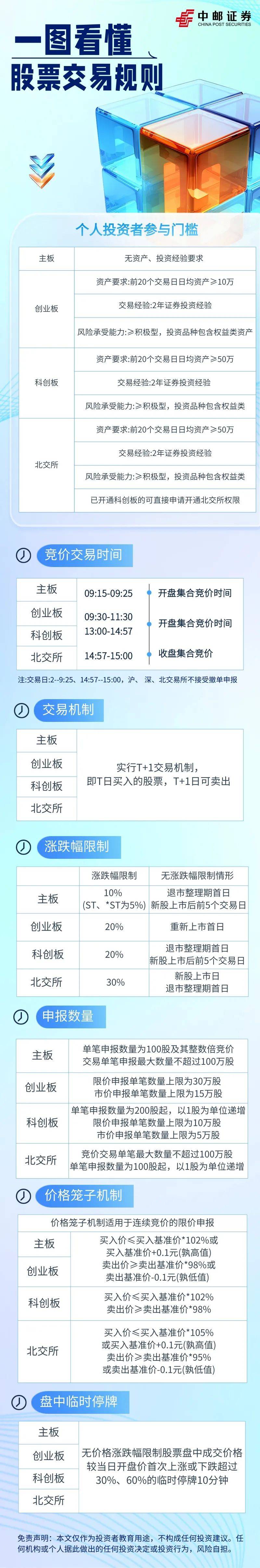 货币怎么交易(货币怎么买怎么卖)