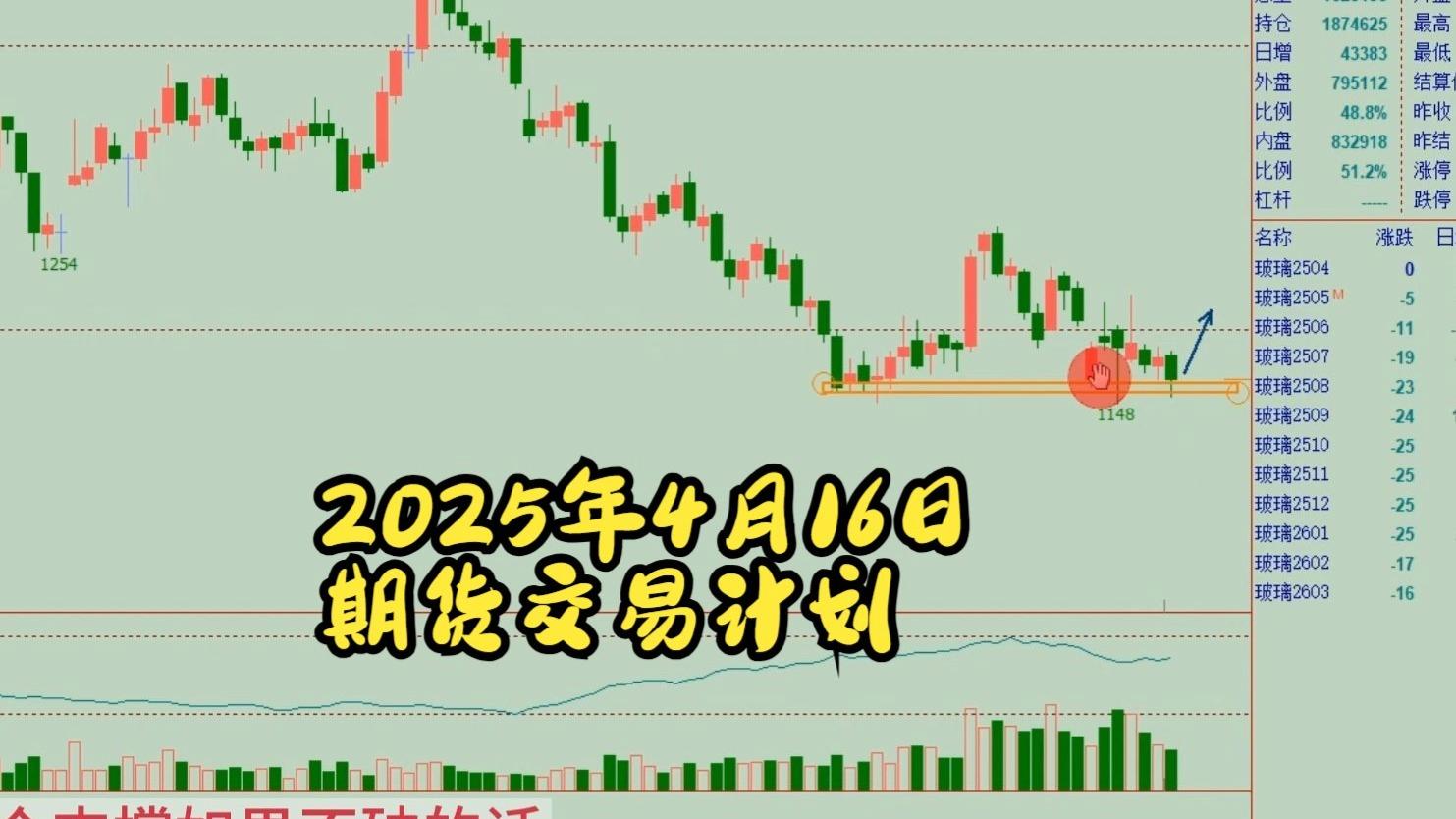 交易指数如何计算(交易指数换算交易额公式)