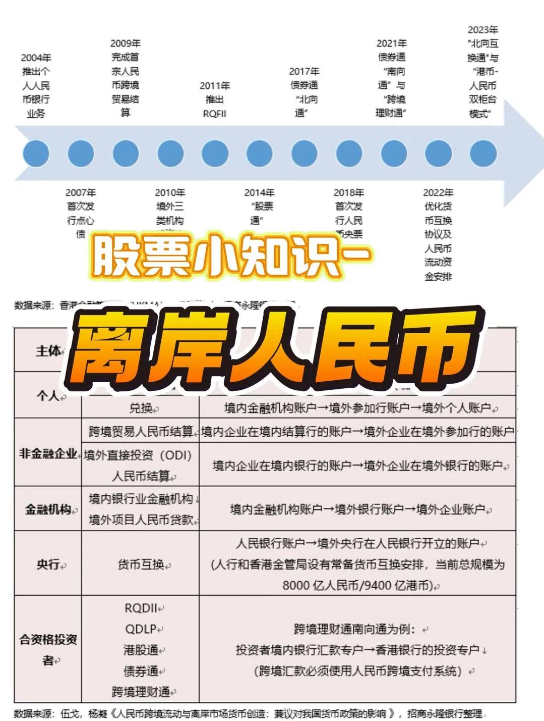 主流币如何选(主流币是如何获得的)