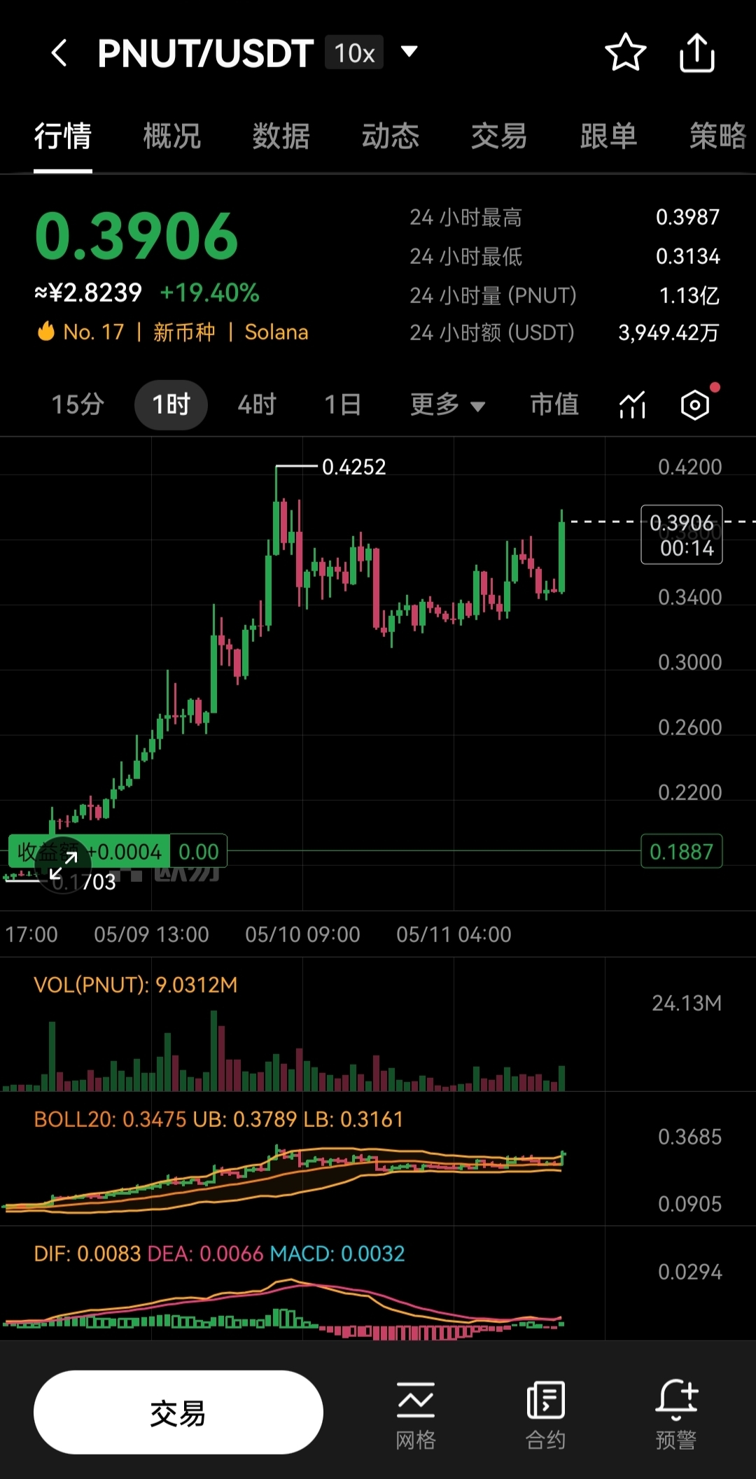 truechain币行情的简单介绍