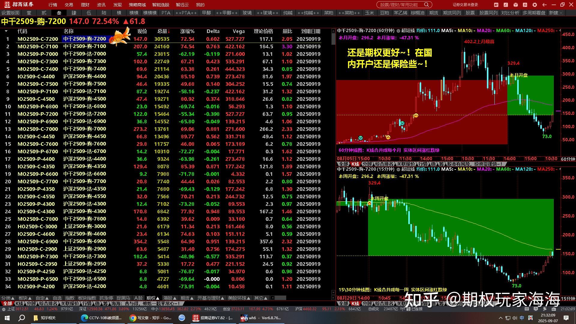 truechain币行情的简单介绍