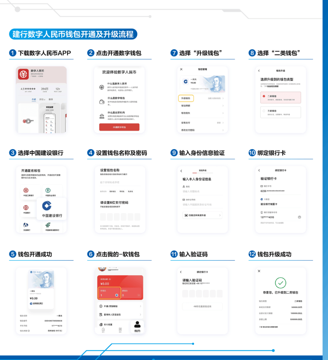消费币怎么用(消费币能买什么)