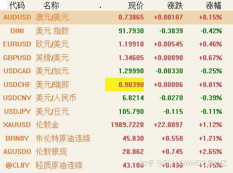 非货币交易账务处理(非货币交易会计问题的主要内容)