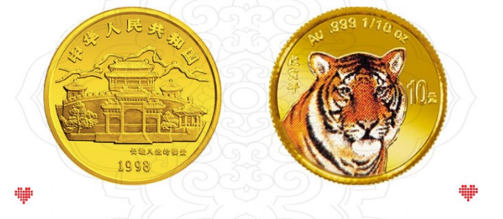 币虎全球怎么样(币虎cointiger)