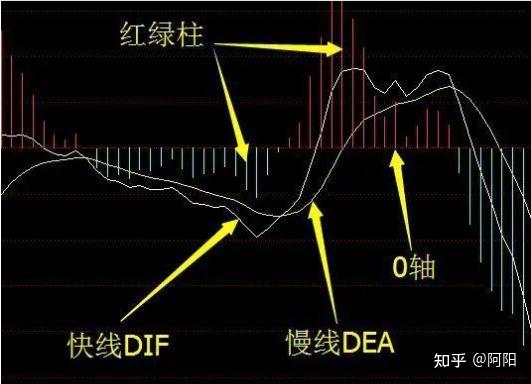 炒币怎么样(炒币的钱怎么安全取出)