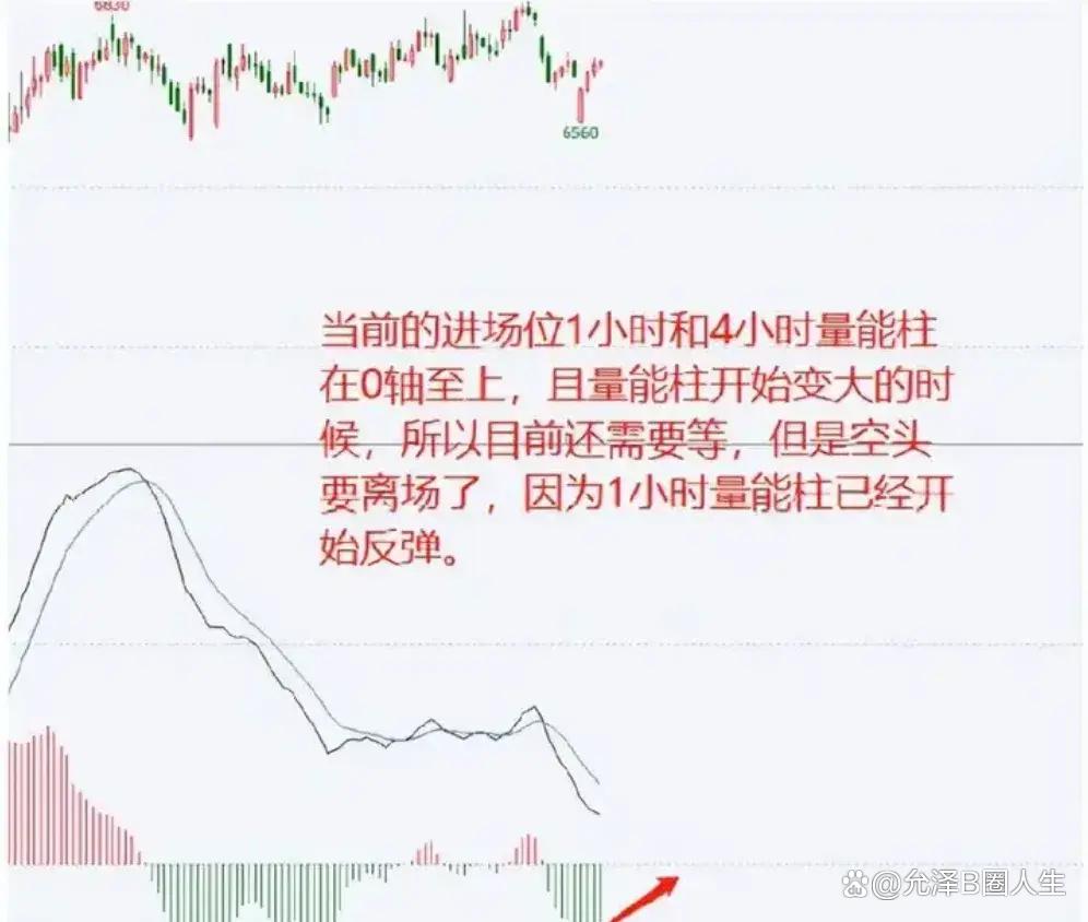 如何炒币(如何炒币web3)