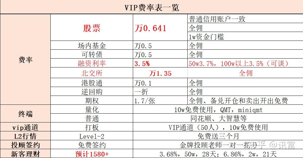 交易指数怎么划算金额(交易指数如何换算成金额)